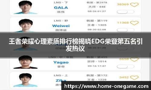 王者荣耀心理素质排行榜揭晓EDG荣登第五名引发热议